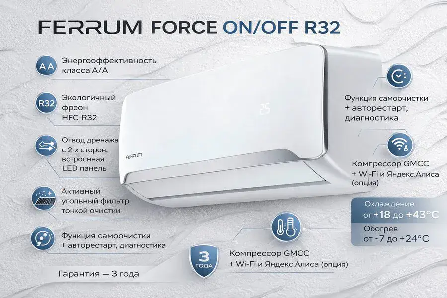 Кондиционер Ferrum FIS